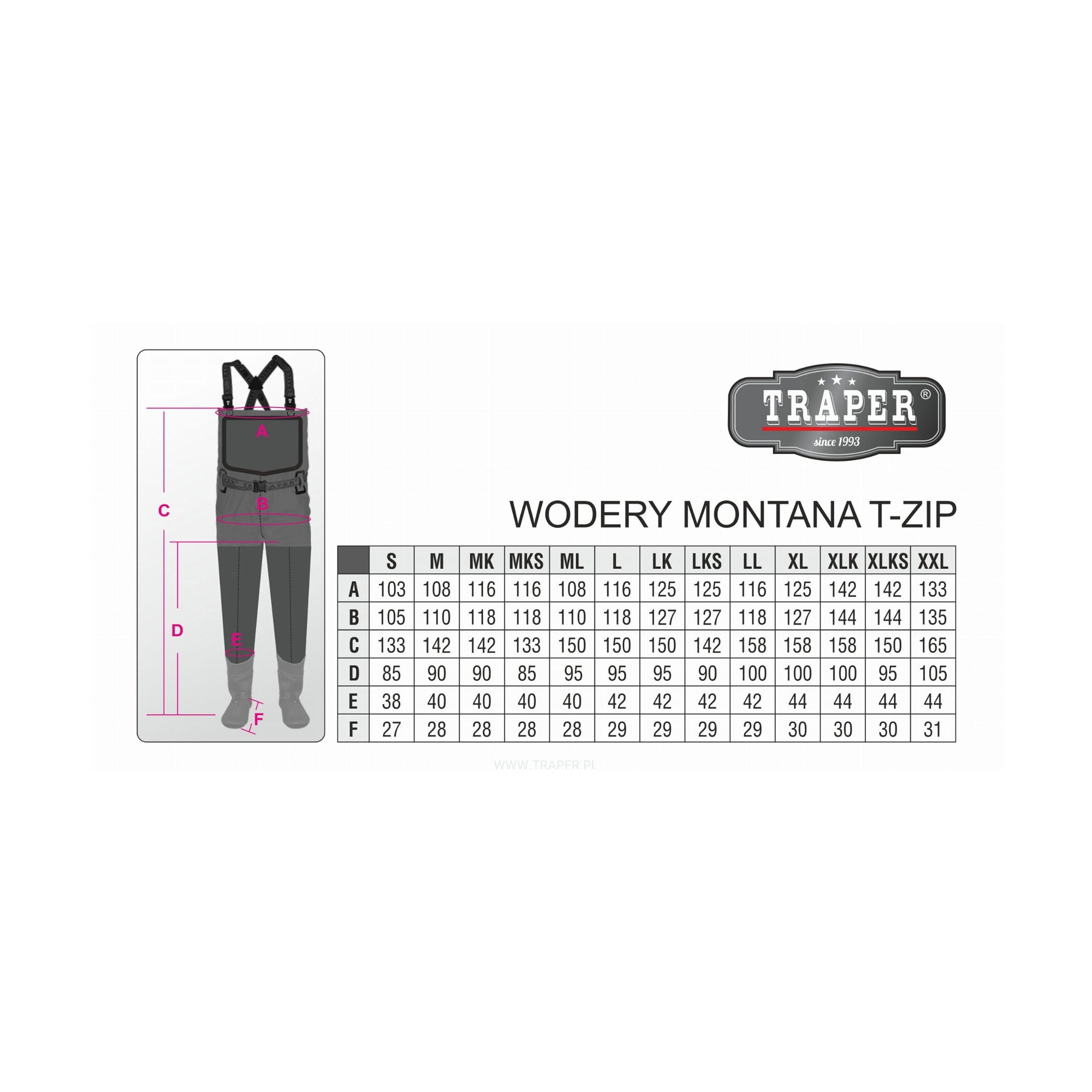 Montana Deep Chest Waders