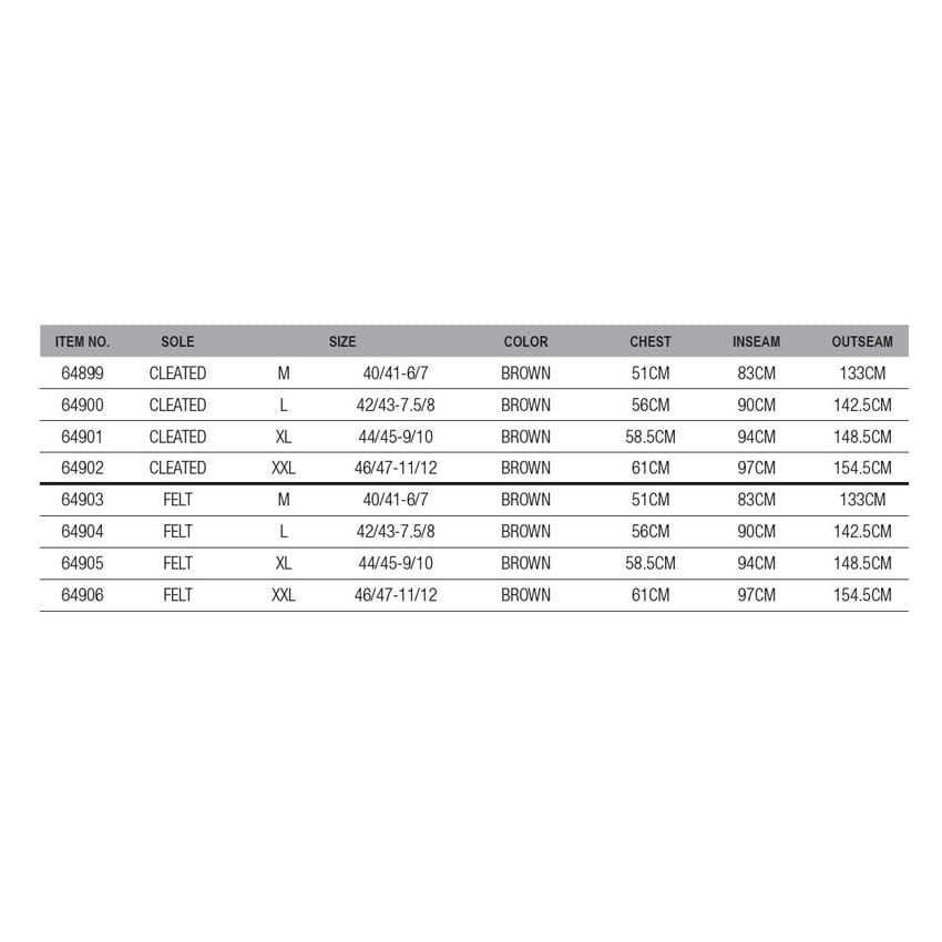 scierra-kenai-waders-skema