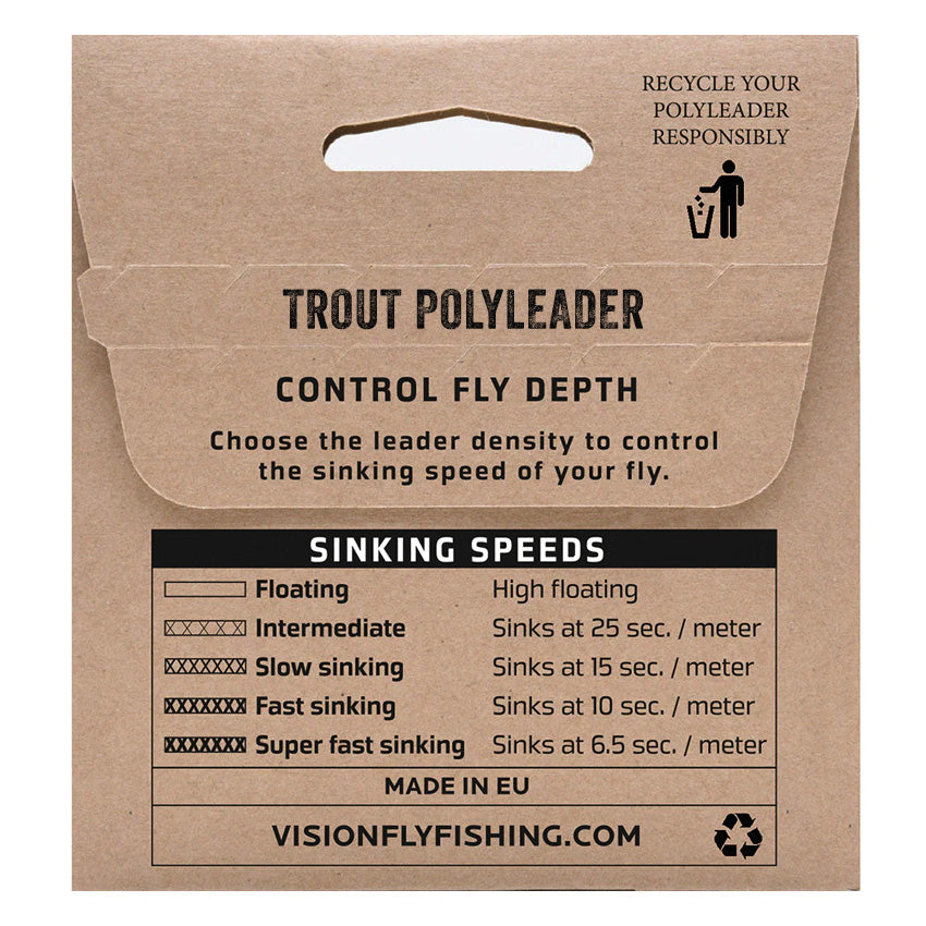Polyleaders