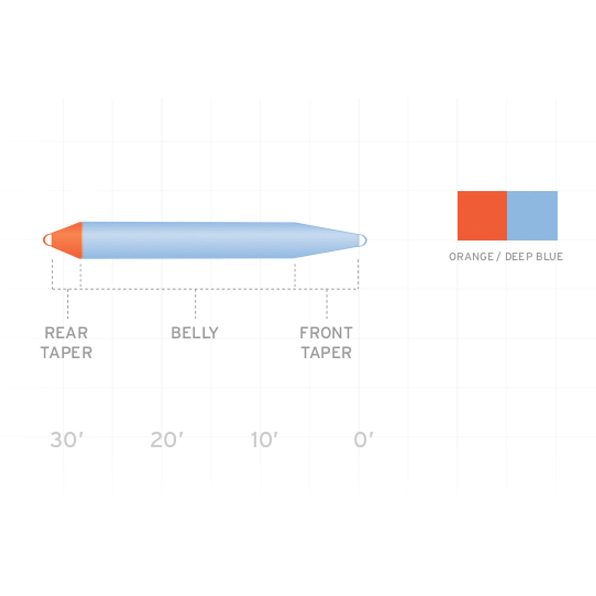 Volantis Kyst Skydehoved -scientific Anglers