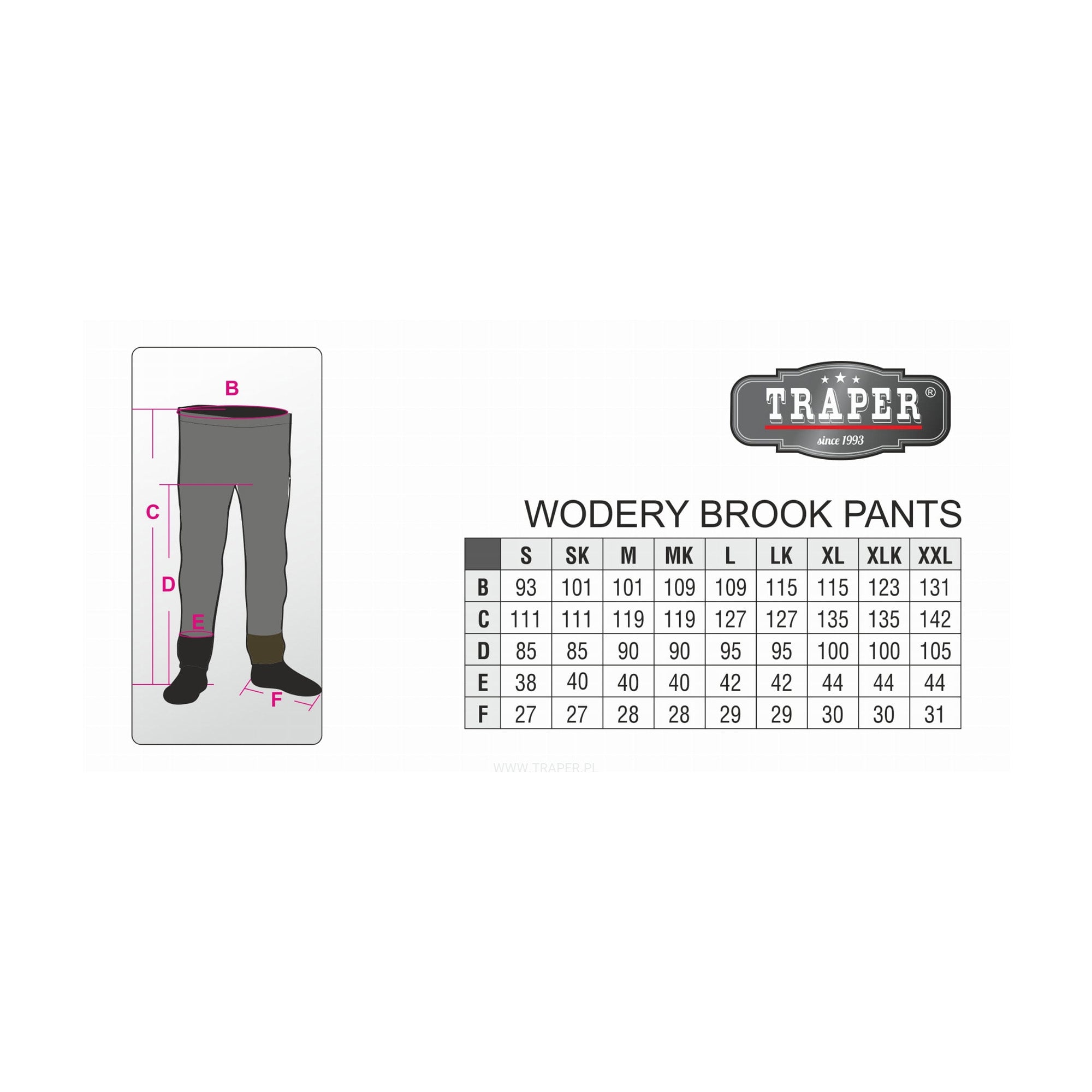 Brook Buksewaders