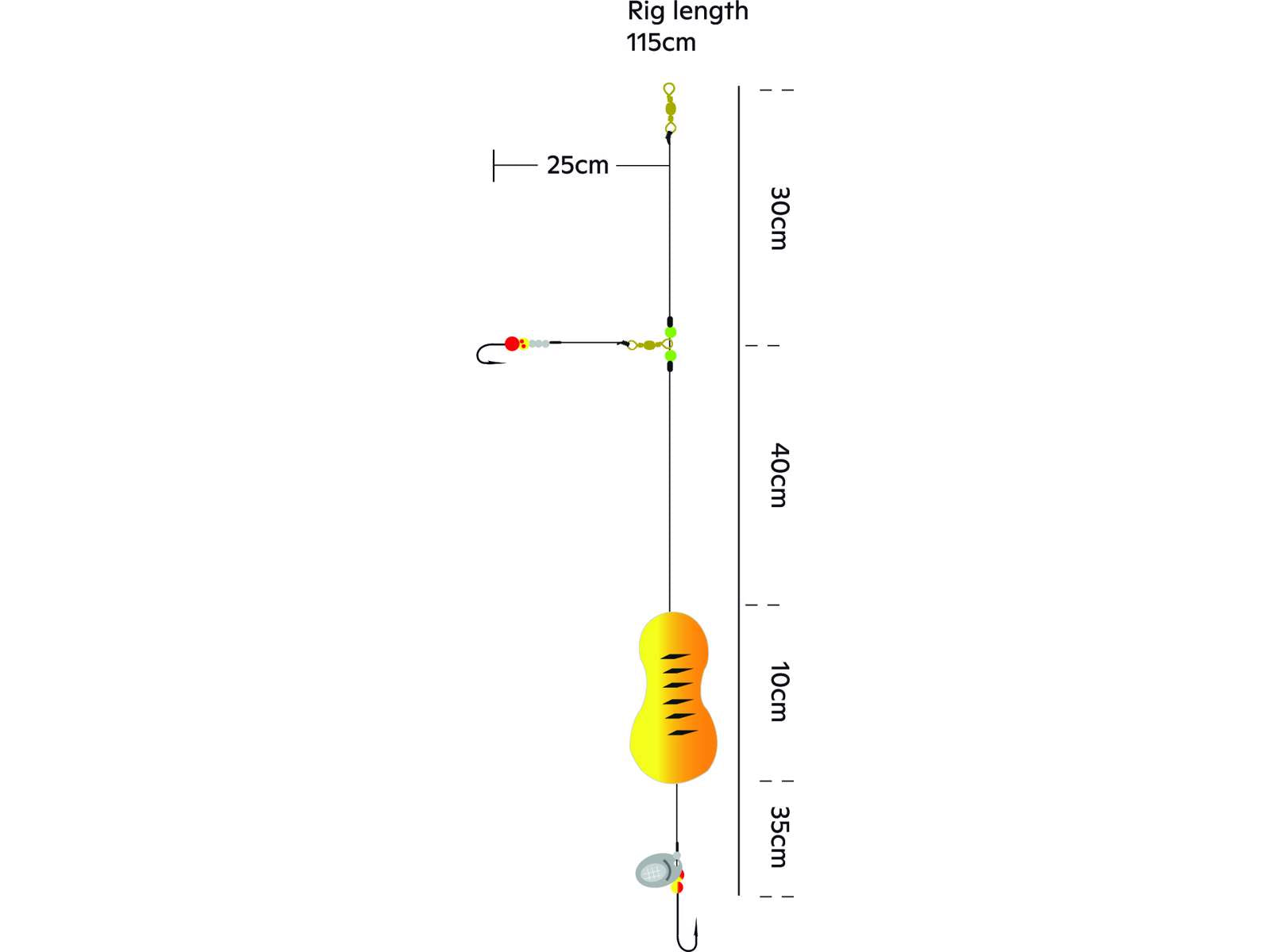 Inline Rig Fladfiskeforfang