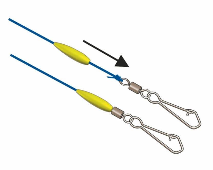 Knot Cover - Hook Guides - Knudebeskytter